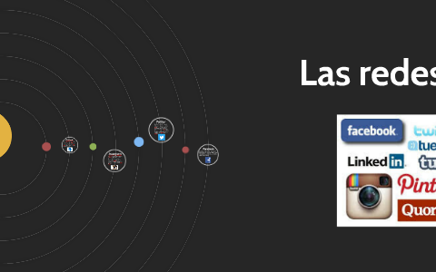 Las redes sociales by nicole silva on Prezi