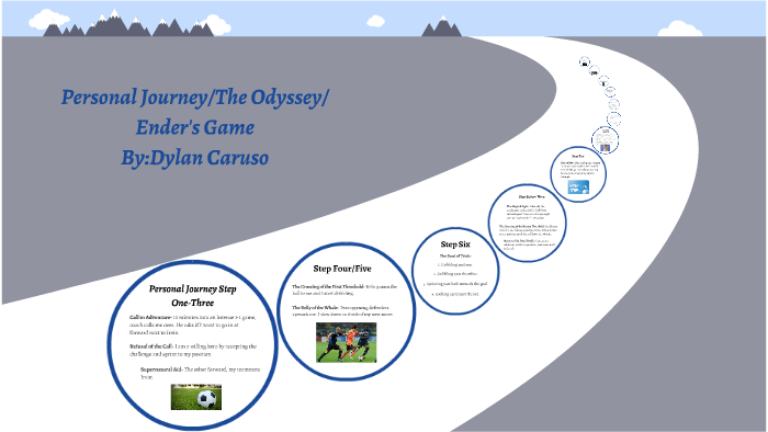 Don Gummers Artistic Odyssey A Personal Journey You Need To See - u8iqwly
