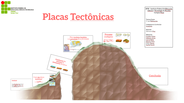 Placas Tectônicas by Luccas Brito on Prezi