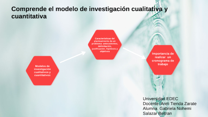 Comprende el modelo de investigación cualitativa y cuantitativa by Gabriela  Nohemi Salazar Beltran on Prezi Next