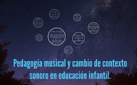 Pedagogía musical y cambio de contexto sonoro en educación i by Aileen ...