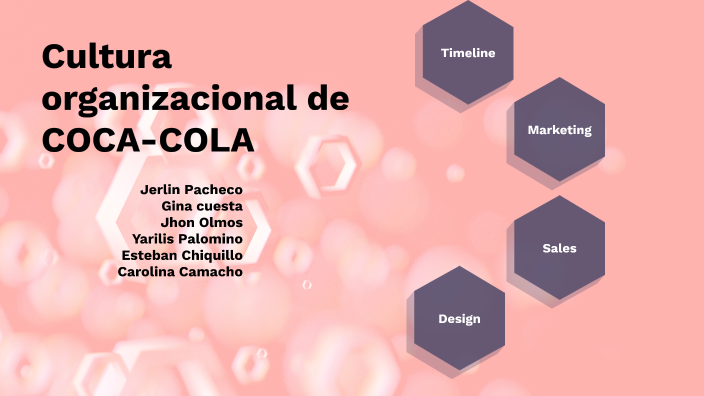 Cultura organizacional de COCA-COLA by Jerlin Pacheco on Prezi
