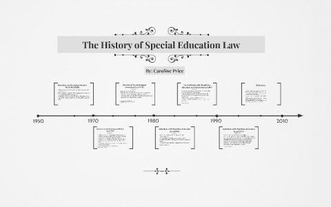 The History of Special Education Law by Carly Price on Prezi
