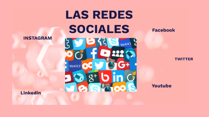 las redes sociales by Alejandro Orozco on Prezi