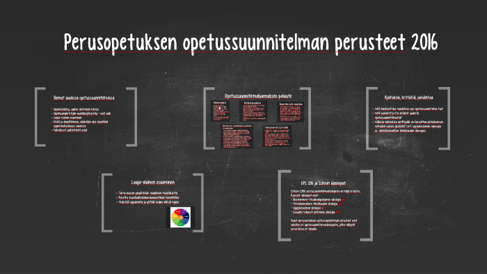 Perusopetuksen Opetussuunnitelman Perusteet 2016 By Heli Lehtisalo On Prezi