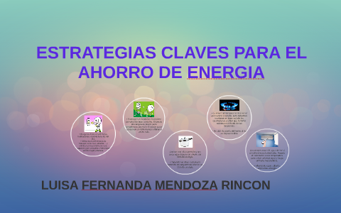 ESTRATEGIAS CLAVES PARA EL AHORRO DE ENERGIA By Luisa Mendoza On Prezi