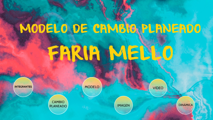 Modelo de Cambio Planeado FARIA MELLO by Maria Luisa Hernandez Martinez