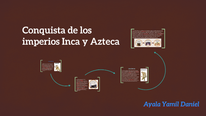 Conquista de los imperios Inca y Azteca by María Laura Rodríguez on Prezi