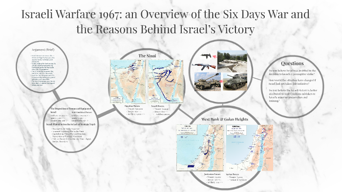 Israeli Warfare 1967 An Overview Of The Six Days War And Th By Tom Marquell On Prezi Israeli Warfare 1967 An Overview Of The Six Days War And Th By Tom Marquell On Prezi