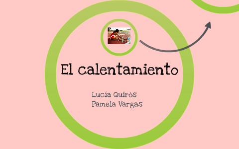 El calentamiento by on Prezi