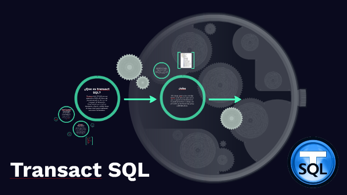 Transact SQL by Erick Muñoz on Prezi