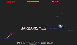 BARBARISMES xènia