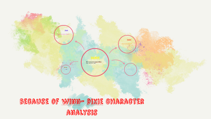because of winn dixie character analysis by Amariz Tarin on Prezi