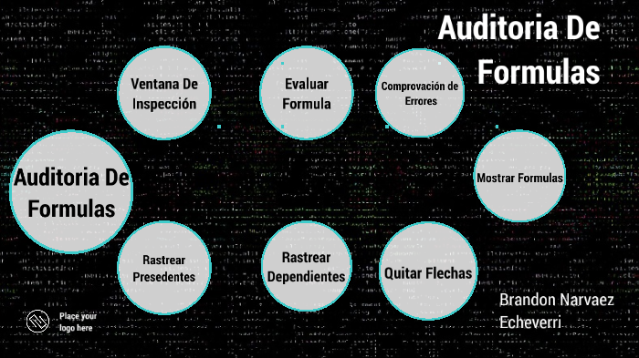 Auditoria De Formulas By Brandon Narvaez On Prezi