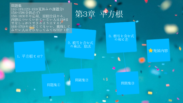 平方根 By Hiroaki Shima