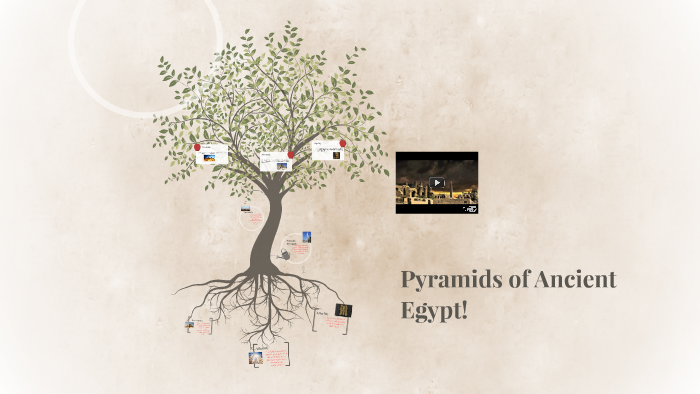 Pyramids of Ancient Egypt! by alexis floyd on Prezi
