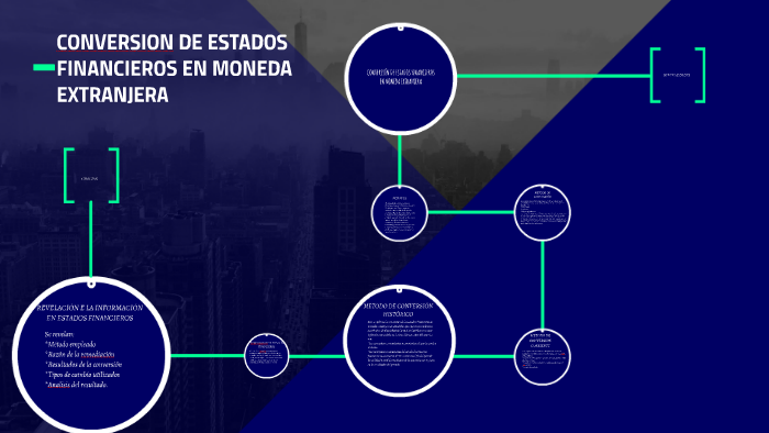 CONVERSIÓN DE ESTADOS FINANCIEROS EN MONEDA EXTRANJERA by JUDITH