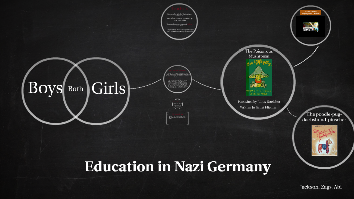 Educaion in Nazi Germany by Hannah Vaz on Prezi