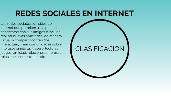 REDES SOCIALES by maria fernanda ayala paredes on Prezi