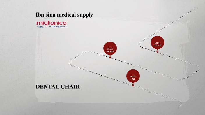 miglionico by on Prezi