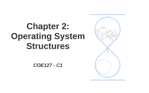 Chapter 2: Operating System Structures by Mark Posada on Prezi