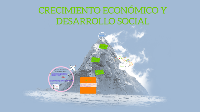 CRECIMIENTO ECONÓMICO Y DESARROLLO SOCIAL by valeria salazar osorio