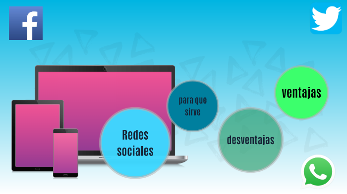 las redes sociales en la sociedad by eder gonzales on Prezi