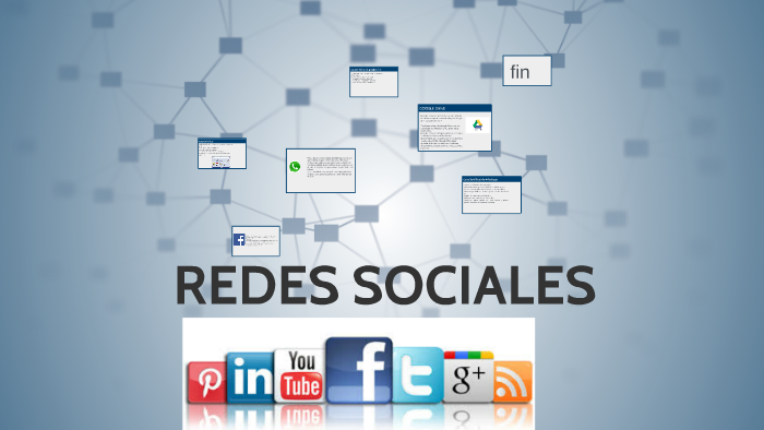 redes sociales by Jairo Andres Ruiz on Prezi