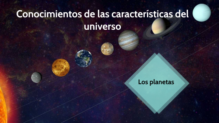 Los Planetas By Laura García 3340