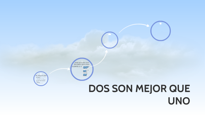 DOS SON MEJOR QUE UNO by laura aguilar on Prezi