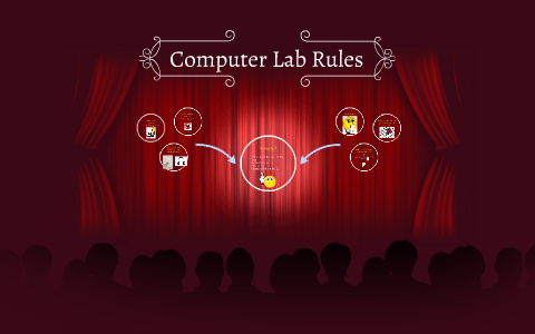 Computer Lab Rules by Maureen Brennan on Prezi