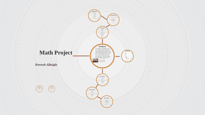 Math Project by Hannah A on Prezi