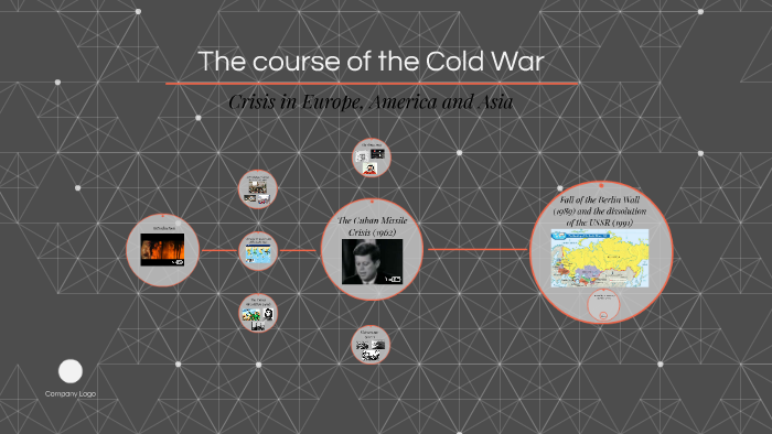 The course of the Cold War by Susana Vélez on Prezi
