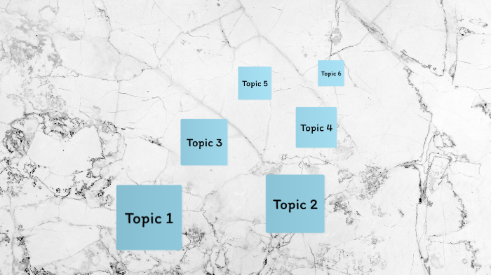 LAS REDES SOCIALES by iris quezada on Prezi