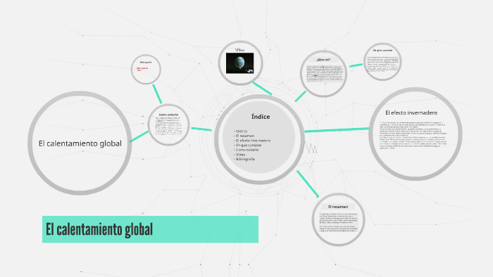 El calentamiento global by Daniel Santamaria on Prezi Next