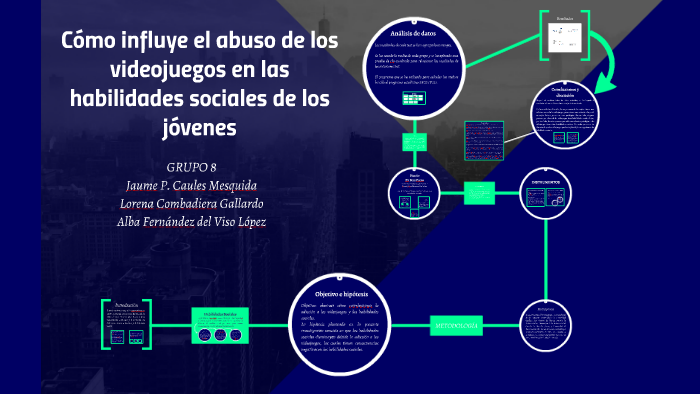 Cómo influye el abuso de los videojuegos a las habilidades s by Lorena