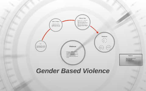 Gender Based VIolence by Melissa Padilla on Prezi