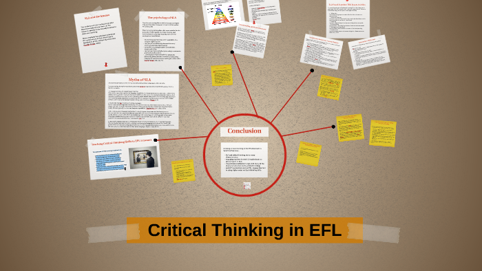 critical thinking and voice in efl writing