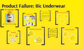 Product Failure: Bic Underwear by