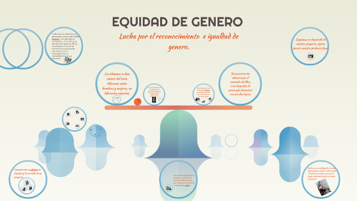 EQUIDAD DE GENERO by on Prezi