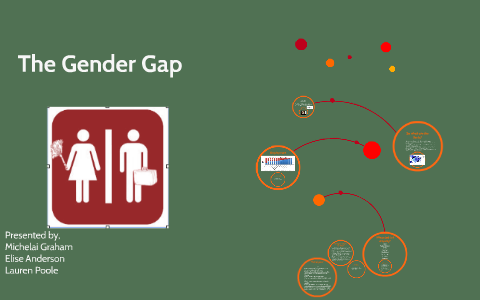 Equality of the Sexes by Elise A on Prezi