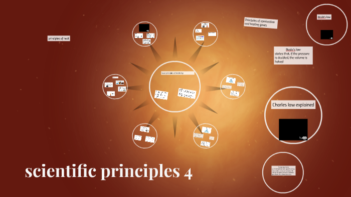 scientific-principles-4-by-shane-mccallum