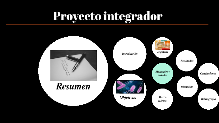 GRUPO 2, PROYECTO INTEGRADOR by Diana ortiz on Prezi