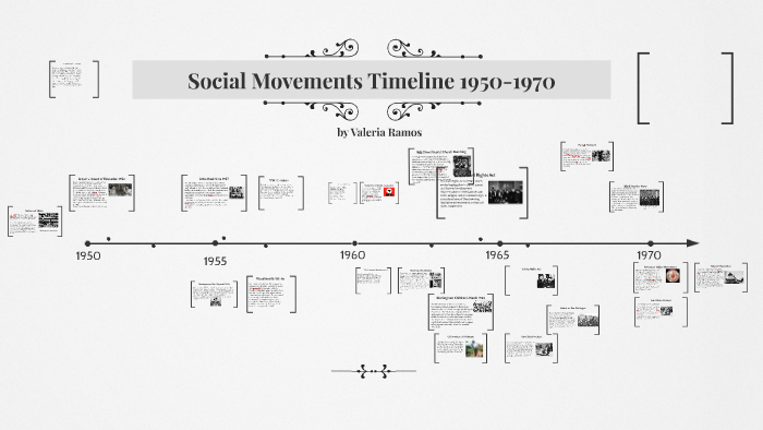 The Civil Rights Era 1950s 1960s Timeline Timetoast T 7995