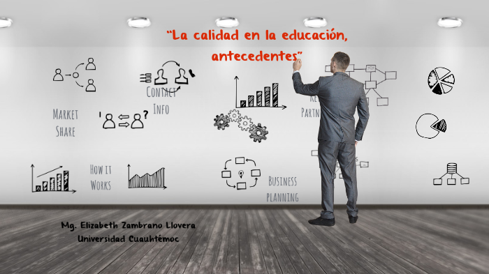 Calidad en la Educación by Liz ZLl on Prezi