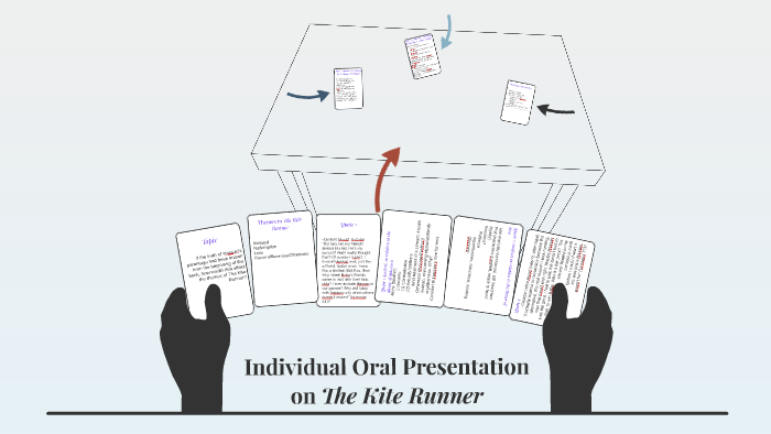 Kite runner oral presentation 06 picture