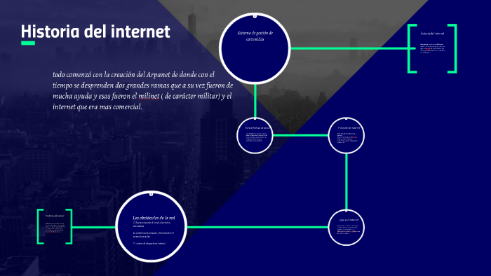 historia del internet by sarai cruz villa on Prezi