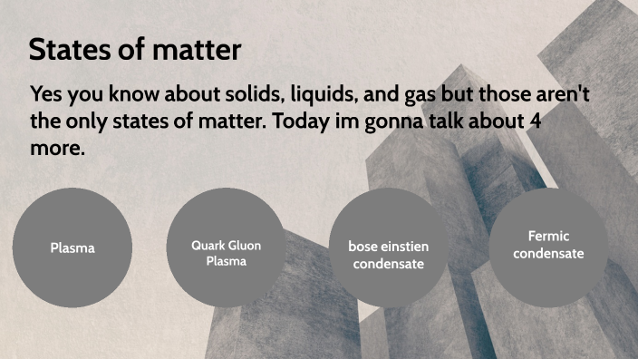 States of Matter by Savannah Oliver on Prezi
