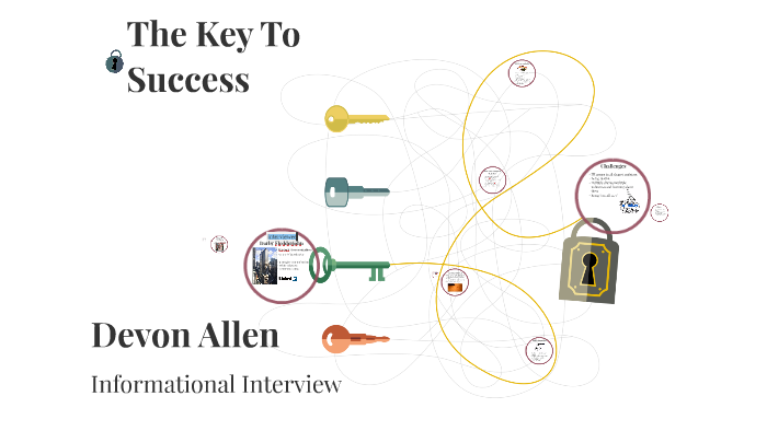 The Key To Success by on Prezi
