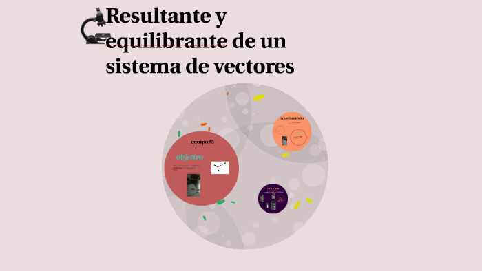 Resultante y equilibrante de un sistema de vectores by angel leal on Prezi